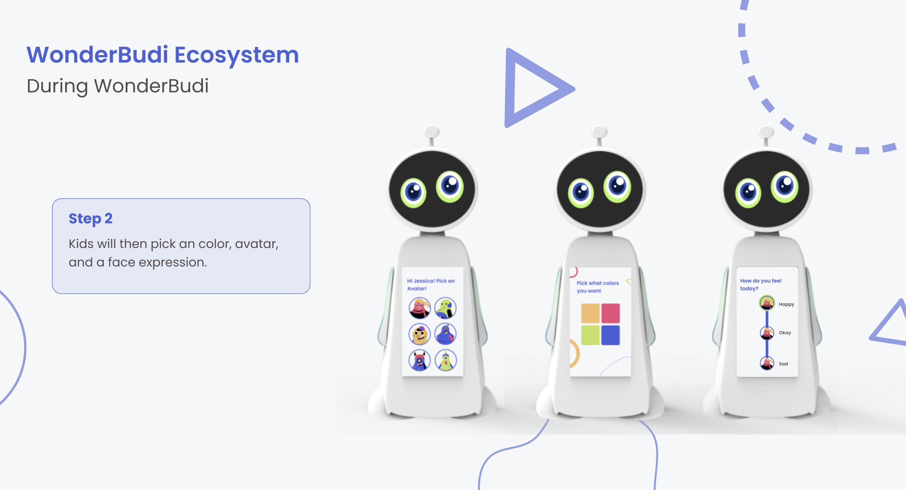 Step 2: WonderBudi session avatar and color selection screen shown across three robot views. Kids pick an avatar character, a background color, and a face expression they can relate to.